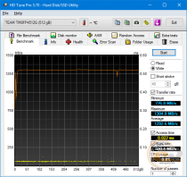TEAMGROUP MP34 M.2 PCIe SSD