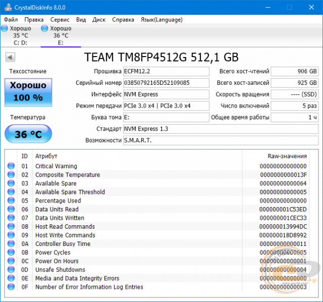 TEAMGROUP MP34 M.2 PCIe SSD