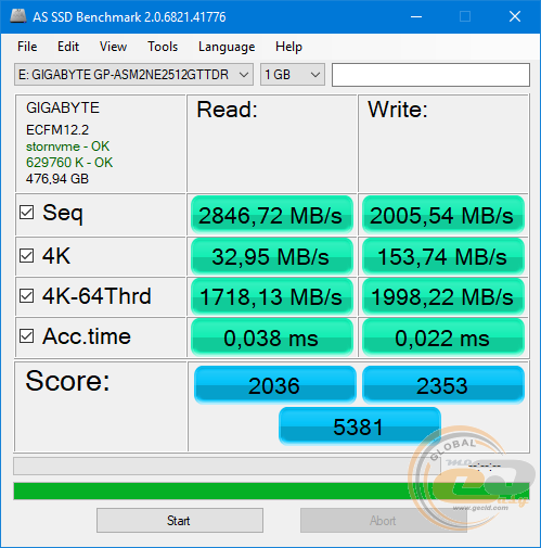 GIGABYTE AORUS RGB M.2 NVMe SSD 512GB