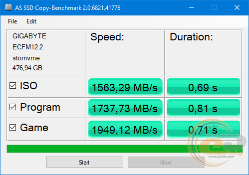 GIGABYTE AORUS RGB M.2 NVMe SSD 512GB