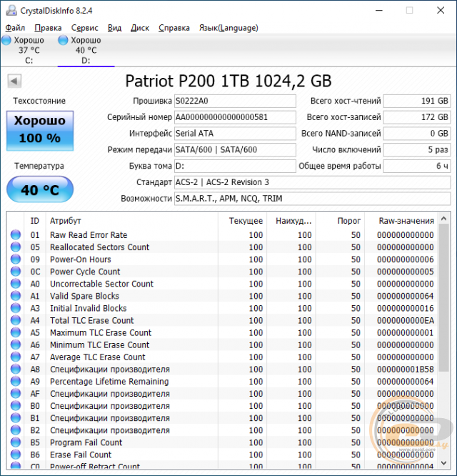 PATRIOT P200