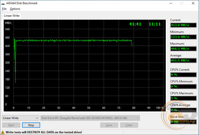 Seagate BarraCuda SSD
