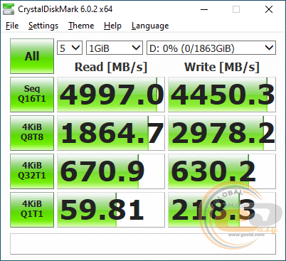 Seagate FireCuda 520 SSD