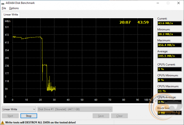 Transcend ESD230C