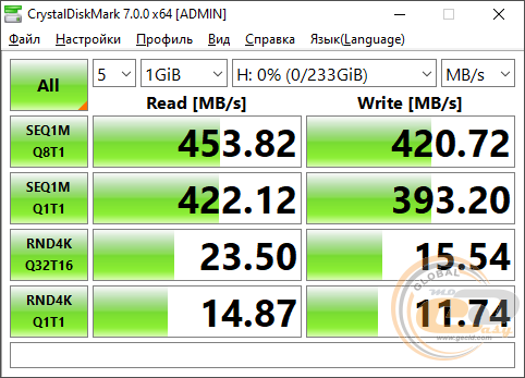Transcend JetFlash 910 (TS256GJF910)
