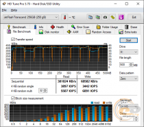 Transcend JetFlash 910 (TS256GJF910)