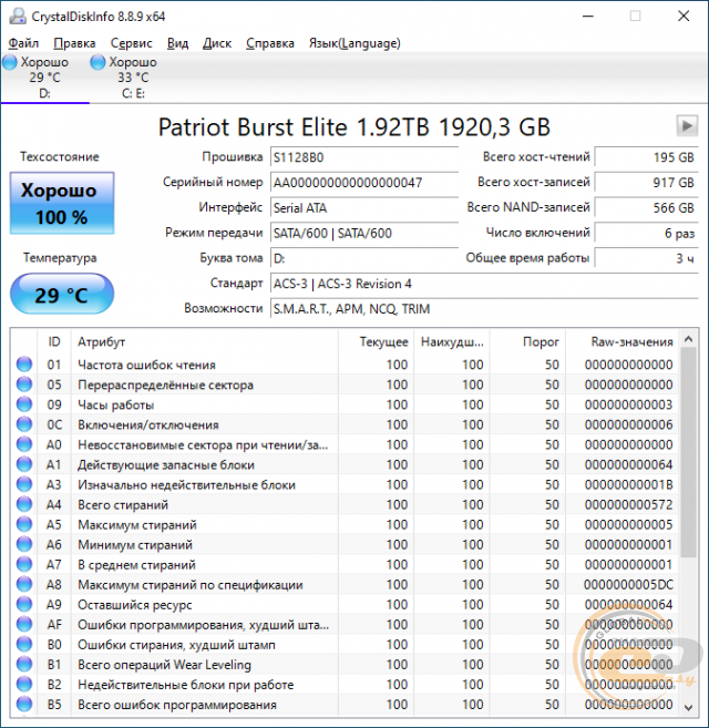 Patriot Burst Elite