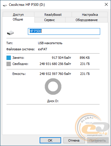 HP P500