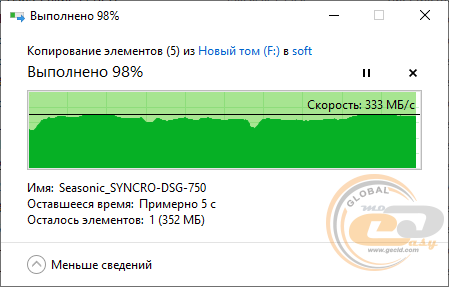 HP P500