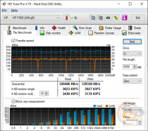 HP P500
