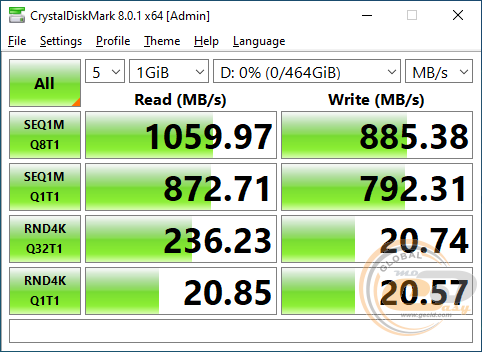 Transcend ESD370C