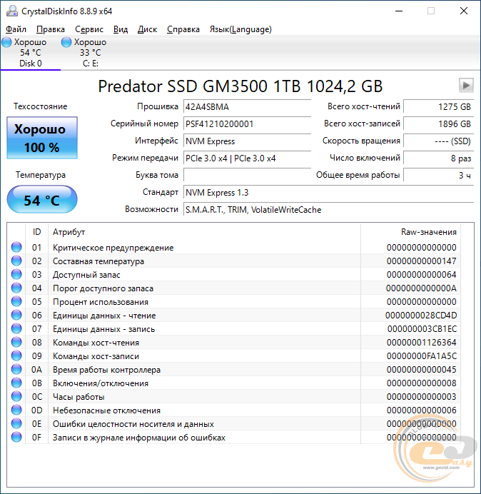 Acer Predator GM3500