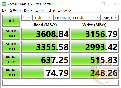 Transcend PCIe SSD 240S