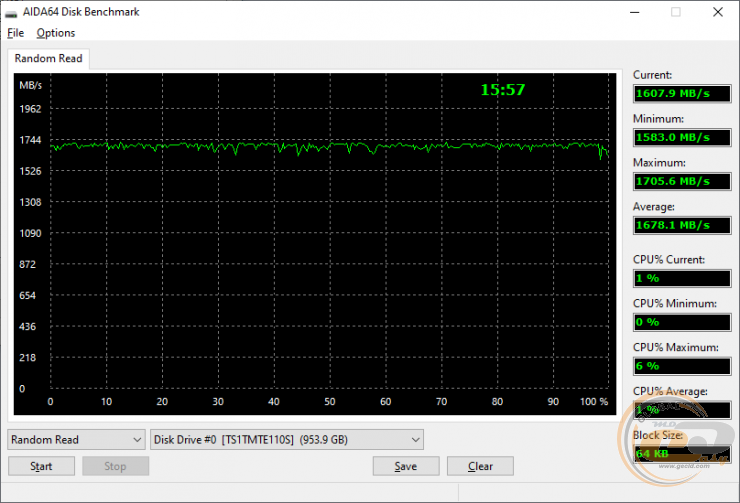 Transcend MTE110S