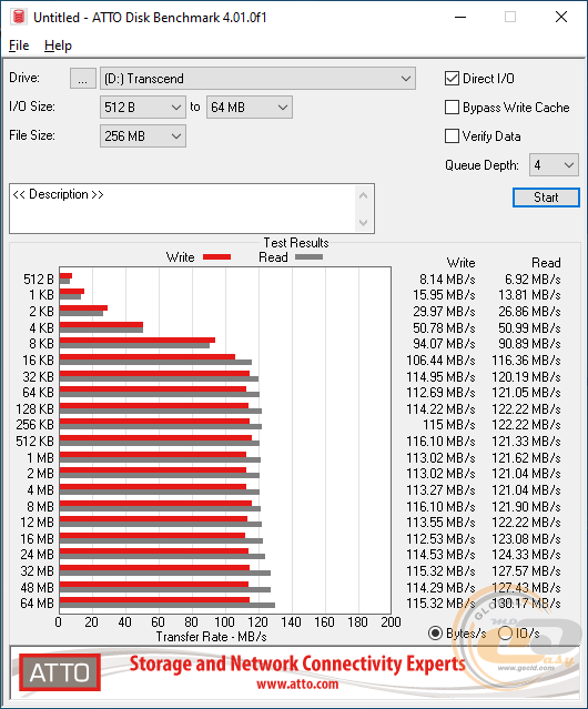 Transcend StoreJet 25M3С