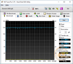 Transcend StoreJet 25M3С