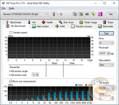 Transcend microSDHC 420T