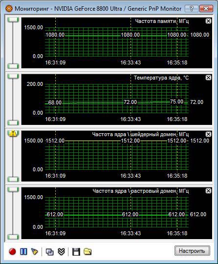 RivaTuner EVGA e-GeForce 8800 Ultra