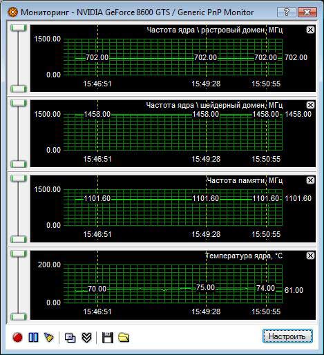 Point of View GeForce 8600 GTS EXO