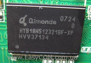 Qimonda HYB18H512321BF-XP
