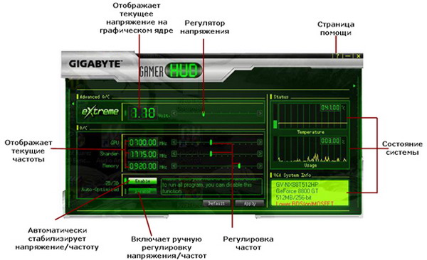 GIGABYTE Gamer HUD
