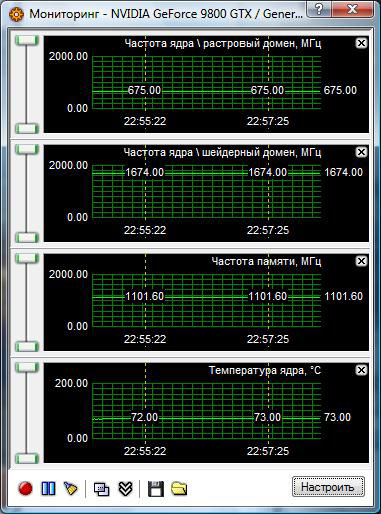 NVIDIA GeForce 9800 GTX rivatuner