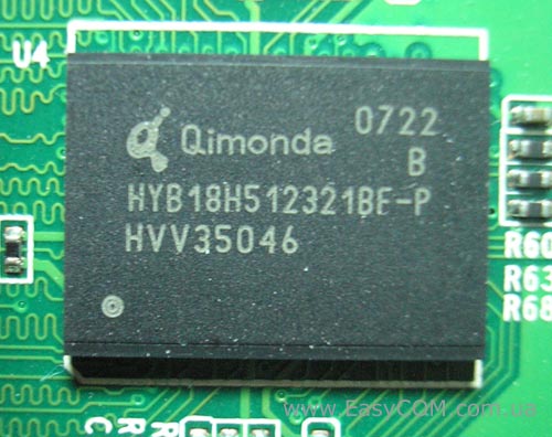 HYB18H512321BF-Р
