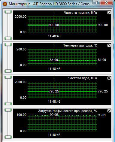 PowerColor AX3870 512MD3-P