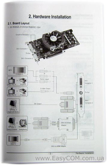 GIGABYTE GV-R485ZL-512H (Radeon HD 4850 / PCI-E 2.0 x16)