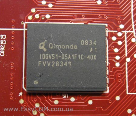 Qimonda IDGV51-05A1F1C-40X