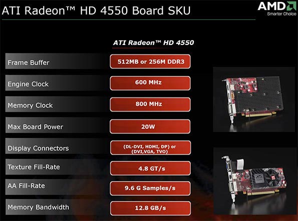 Ati mobility radeon 4500 series. Видеокарты AMD Radeon 4350. Radeon 4550 характеристики.
