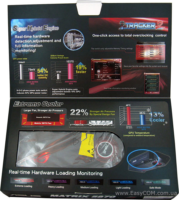 ASUS Radeon HD 5870 MATRIX PLATINUM