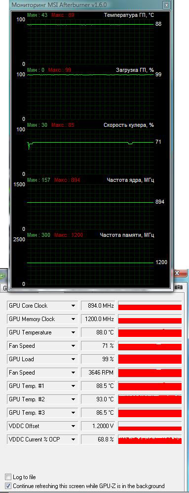 ASUS Radeon HD 5870 MATRIX PLATINUM