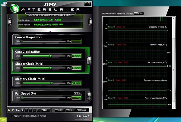 Разгон gtx 580 msi afterburner