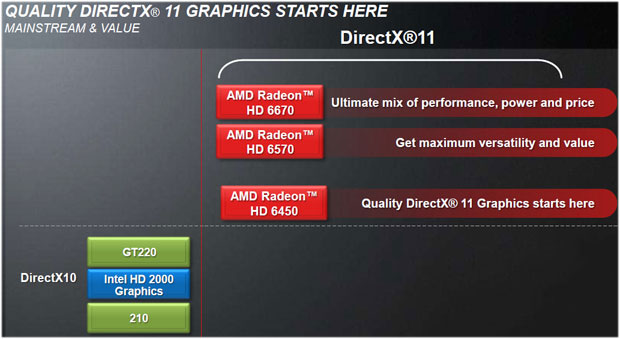 DirectX 11