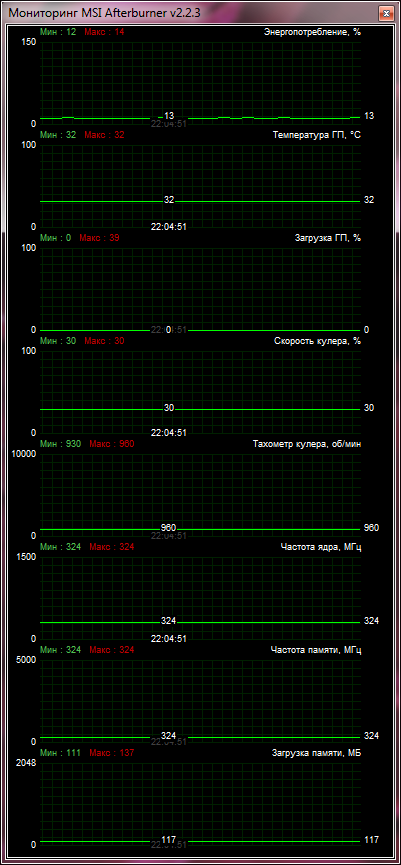 Palit GeForce GTX 660 Ti JetStream cooling test