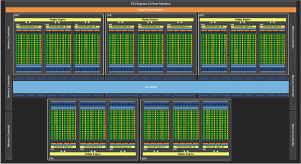 ZOTAC GeForce GTX TITAN 