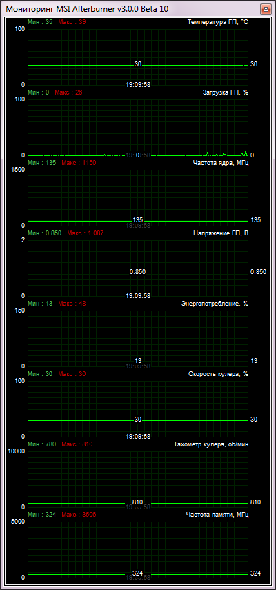 Palit GeForce GTX 770 JetStream