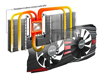 ASUS GeForce GTX 780 DirectCU II ОС