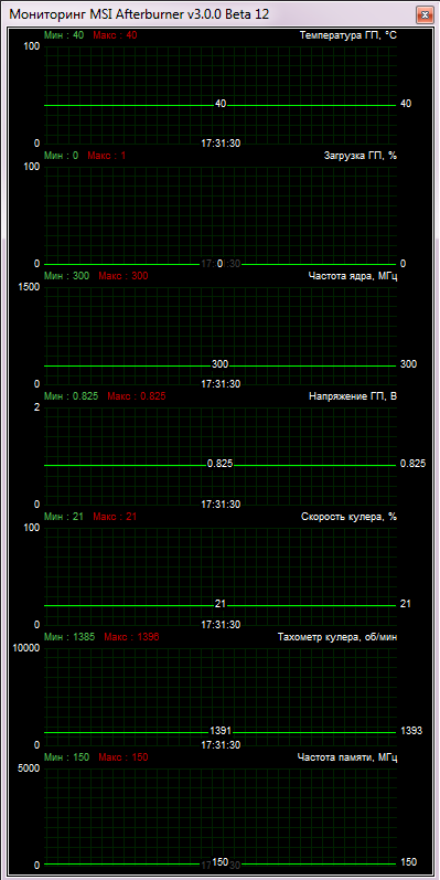 HIS Radeon HD 7850 iPower IceQ X2