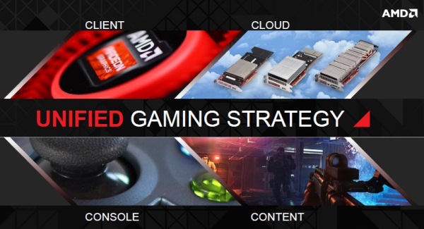 AMD GPU 14 Tech Day