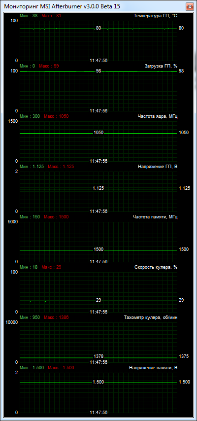 MSI R9 280X GAMING 3G