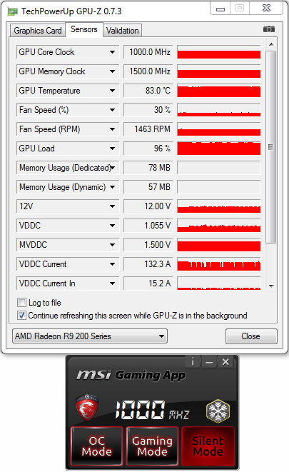 MSI R9 280X GAMING 3G