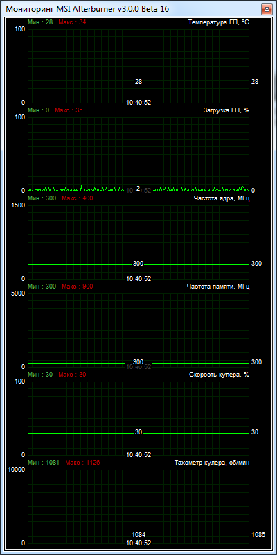 MSI R7 250 2GD3 OC