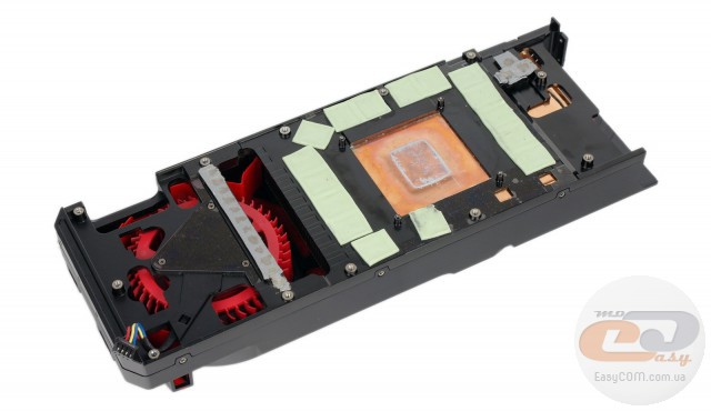 AMD Radeon R9 290Х