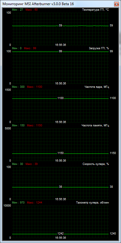 MSI R7 250 1GD5 OC