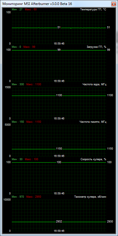 MSI R7 250 1GD5 OC