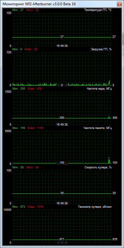 MSI R7 250 1GD5 OC