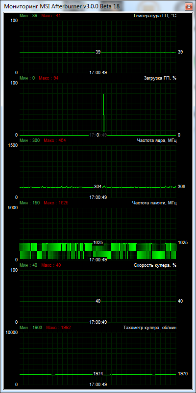 GIGABYTE GV-R726XWF2-2GD