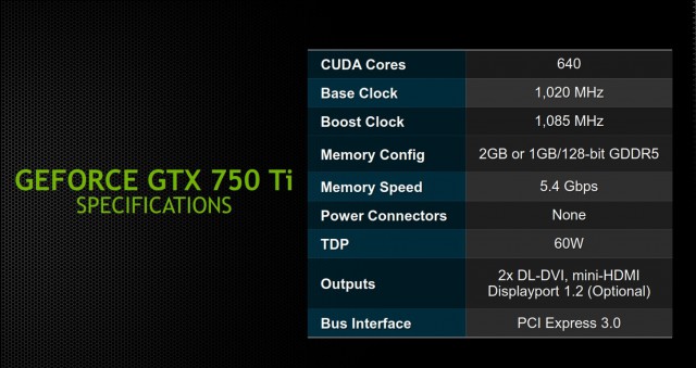 NVIDIA GeForce GTX 750 Ti